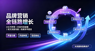 长沙品牌营销
